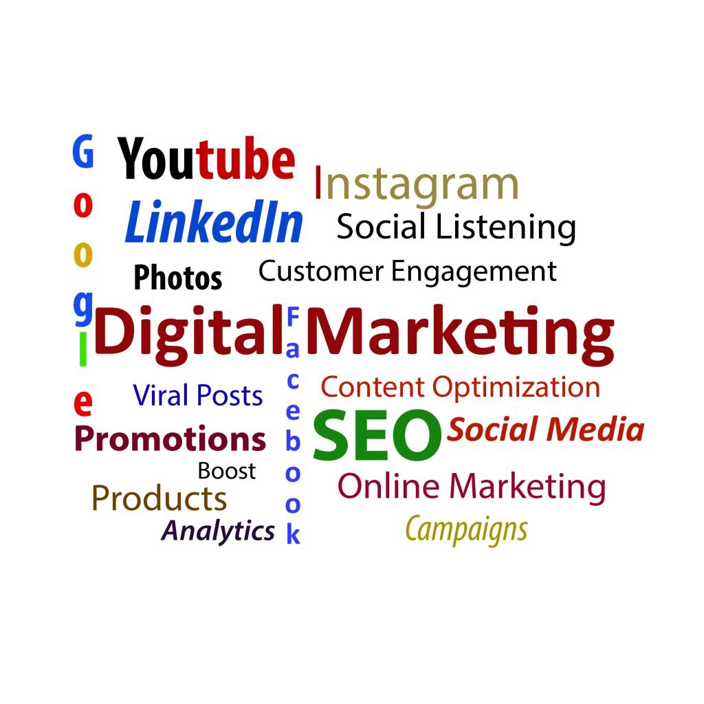 A tag cloud collage displaying Digital marketing terms and buzzwords.