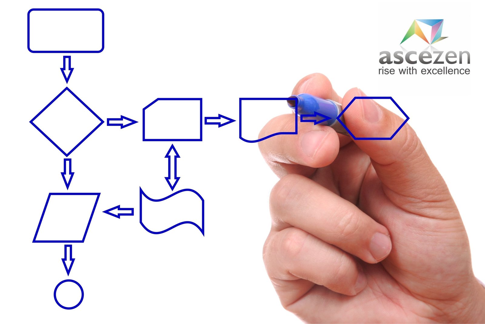 Image of a flowchart drawn using pen. Representative image for Technical-Writing-Training-Lucknow-India-by-Ascezen-Consulting