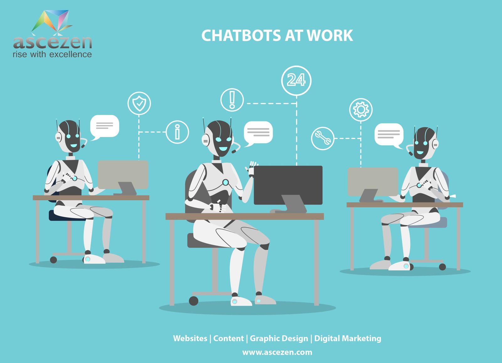 Pic shows Chatbots or robots chatting on desktops. Content for chatbots is created by Ascezen Consulting Lucknow India