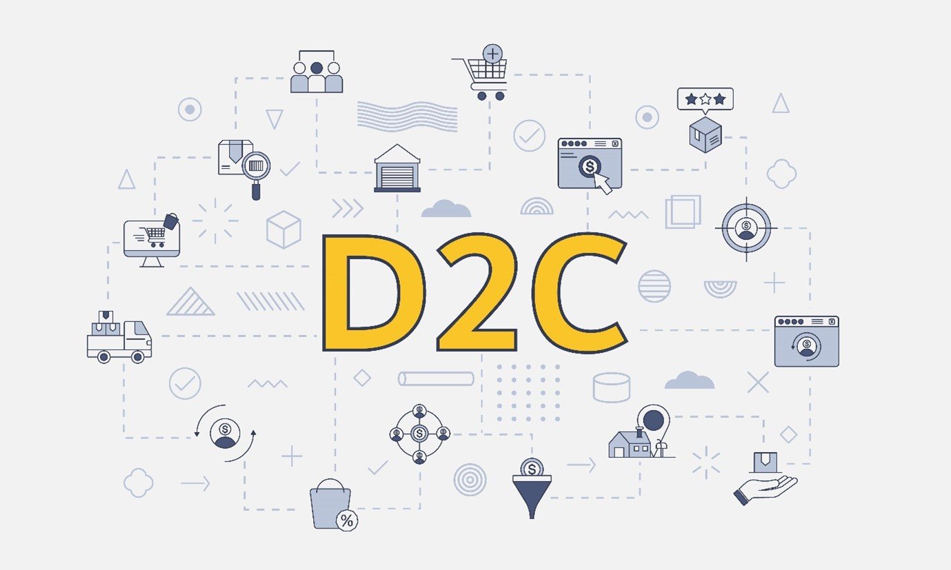 Understanding D2C blog by Ascezen. The illustration shows the icons of various elements used in D2C model of business